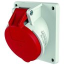 Mennekes 1500 Anbaudose 32A5p6h400V IP44
