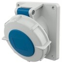 Mennekes 1502 Anbaudose 32A3p6h230V IP67