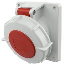 Mennekes 1479 Anbaudose 16A4p6h400V IP67