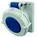 Mennekes 1475 Anbaudose 16A3p6h230V IP67