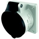 Mennekes 1391 Anbaudose 16A4p7h500V IP44