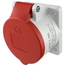 Mennekes 1383 Anbaudose 16A5p6h400V IP44