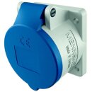 Mennekes 1363 Anbaudose 16A3p6h230V IP44