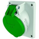 Mennekes 3190 Anbaudose 16A5p2h>50-500V IP44