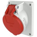 Mennekes 1493 Anbaudose 32A3p9h400V IP44
