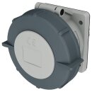 Mennekes 1821 Anbaudose TwinCONTACT 32A5p1h>50V IP67