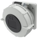 Mennekes 1815 Anbaudose TwinCONTACT 32A4p7h500V IP67