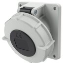 Mennekes 1804 Anbaudose TwinCONTACT 32A4p9h230V IP67