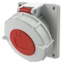 Mennekes 1803 Anbaudose TwinCONTACT 32A3p9h400V IP67