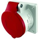 Mennekes 1385 Anbaudose 16A5p6h400V IP44