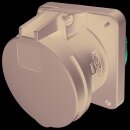 Mennekes 1252AC Anbaudose 63A 5p 6H 400V TA IP44