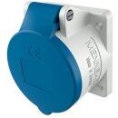 Mennekes 1352 Anbaudose TwinCONTACT 16A4p9h230V IP44