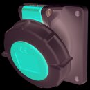 Mennekes 1169 Anbaudose TwinCONTACT 16A4p6h400V IP67