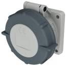 Mennekes 1157 Anbaudose TwinCONTACT 16A5p1h>50V IP67