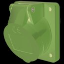 Mennekes 1271 Anbaudose 32A2p0h IP44
