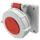 Mennekes 1709 Anbaudose TwinCONTACT 16A3p9h400V IP67