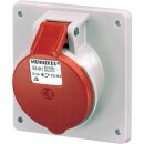 Mennekes Anbaudose TA 16A 5p 6h 400V IP44 20146A