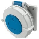 Mennekes 1717 Anbaudose TwinCONTACT 16A5p9h230V IP67