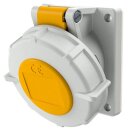 Mennekes 1700 Anbaudose TwinCONTACT 16A3p4h110V IP67