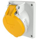 Mennekes 1642 Anbaudose TwinCONTACT 16A5p4h110V IP44