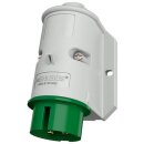 Mennekes 1978 Wandstecker 32A3p4h IP44