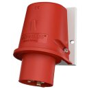 Mennekes 803 Wandstecker 32A4p6h400V IP44