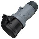 Mennekes 14585 Kupplung PTX R 32A5p7h500V IP54