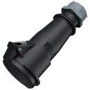 Mennekes 522ZB Kupplung AM-TOP R 32A3p6h230V IP44