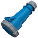 Mennekes 561 Kupplung AM-TOP 32A5p9h230V IP67