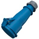 Mennekes 747 Kupplung AM-TOP R 32A7p9h230V IP44
