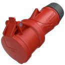 Mennekes 14558 Kupplung PTX R 16A4p6h400V IP54