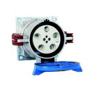 Mennekes 75070 Anbausteckdose 160A5p6h 400V IP67