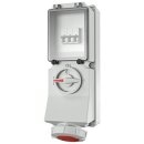 Mennekes 7241 Wanddose DUO 32A4p6h400V IP67