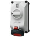 Mennekes 5612406H Wandsteckdose DUOi 16A4P6h 400V IP69