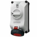 Mennekes 5612411G Wandsteckdose DUOi 16A4P11h 440V IP69