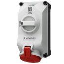 Mennekes 5713506G Wandsteckdose DUOi R 32A5P6h 400V IP44
