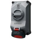 Mennekes 5812406T Wandsteckdose DUOi R 16A4P6h 400V IP69
