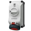 Mennekes 5604406G Wandsteckdose DUO 32A4P6h 400V IP69