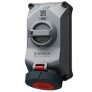 Mennekes 5814506T Wandsteckdose DUOi R 32A5P6h 400V IP69