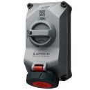Mennekes 5812506TC Wandsteckdose DUOi R 16A5P6h 400V IP69