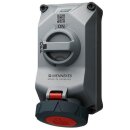 Mennekes 5814506TC Wandsteckdose DUOi R 32A5P6h 400V IP69