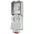 Mennekes 7248 Wanddose DUO 32A4p6h400V IP67