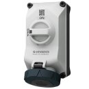 Mennekes 5704407G Wandsteckdose DUO R 32A4P7h 500V IP69