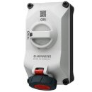 Mennekes 5602406H Wandsteckdose DUO 16A4P6h 400V IP69