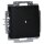 Busch-Jaeger 2538-915 Blindzentralscheibe mit Tragring Busch-balance® SI Schwarz matt 2CKA001715A0321