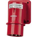 Mennekes Aufbaustecker 32A 5p 6h 400V IP44 330