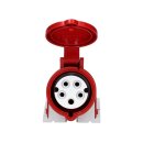 Mennekes Wanddose TwinCONTACT 32 32A 5p 6h 400V IP44