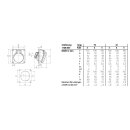 Mennekes Anbaudose TwinContact 16A 3p 6h 230V IP44 1632