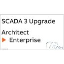 ABB AM-EIS-313-03 SCADA Arch Enterprise Upgrade Code to...