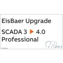 ABB AM-EIS-312-20 Upgr Profess SCADA 4.0 Upgrade Code to...